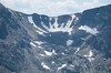 2019-08-12 to 2019-08-17 Colorado 086
